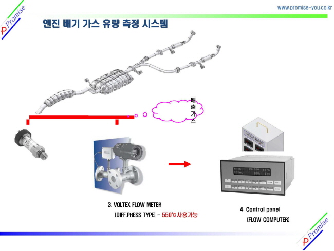 사본 -프라미스회사소개서_페이지_51.jpg