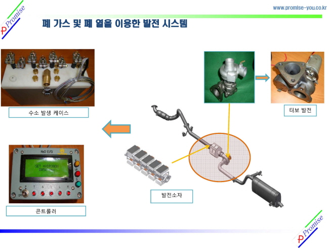 사본 -프라미스회사소개서_페이지_58.jpg